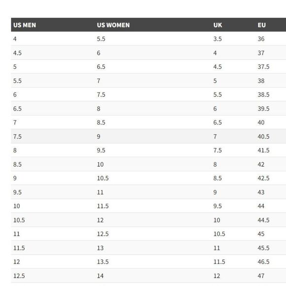 NEW BALANCE 574 My Story Matters - Inspire the Dream BHM Special Edition 9.5 - Picture 7 of 8